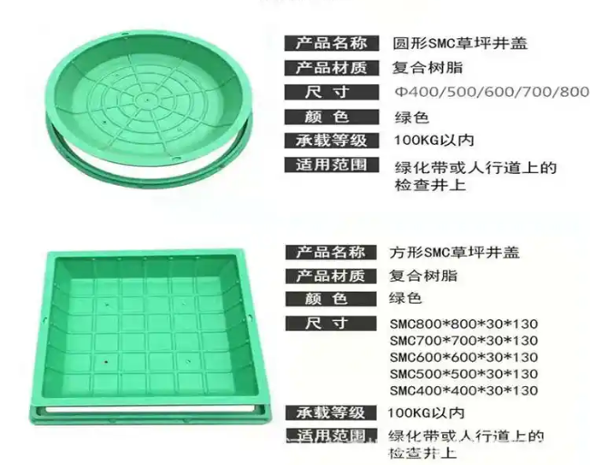 东西湖树脂复合种植井盖展示
